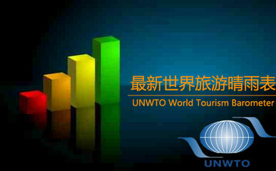 UNWTO:2016世界旅游晴雨表國際游客12.35億