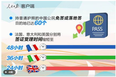 人民日報:“一帶一路”成績斐然,四大地區、五大行業直接受益!