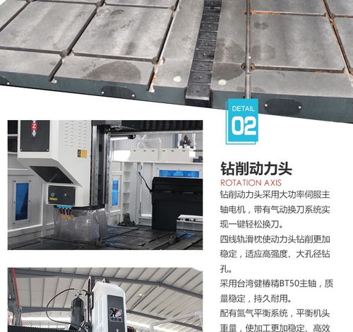 重型龍門(mén) 2525供應(yīng)博斯曼高速龍門(mén)式平面鉆床閥門(mén)鉆孔機(jī) 機(jī)床商務(wù)網(wǎng)
