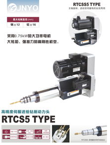 rtcs5 動(dòng)力頭rtcs5伺服進(jìn)給鉆孔動(dòng)力頭