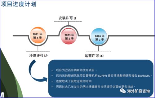 中國(guó)企業(yè)獲取海外鐵礦石資源最新消息匯總